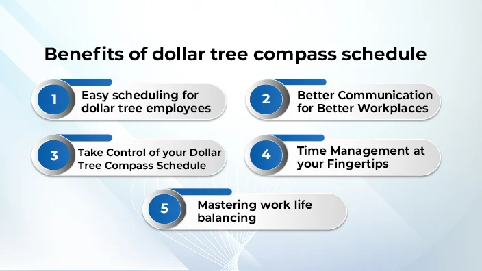 dollar tree benefits