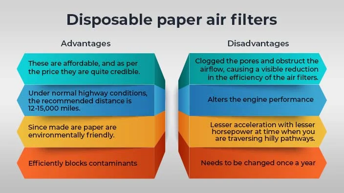6 kn air filter