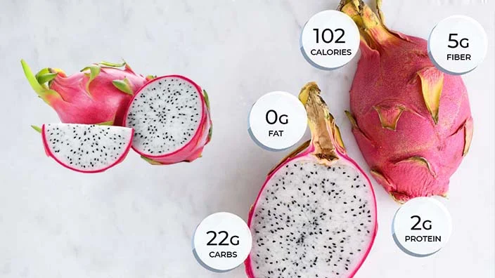 showing adding dragon fruit to contain vitamins iron and low calories