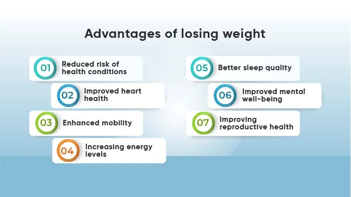 advantages of losing weight