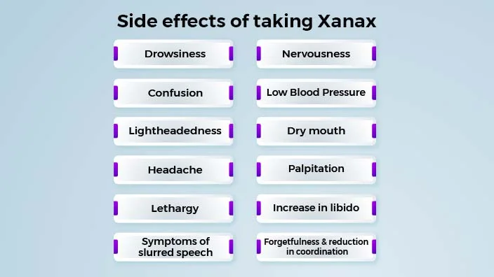 7 how to get xanax