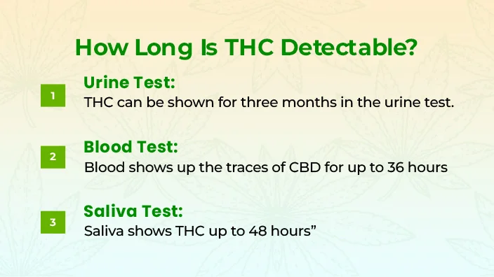 does-cbd-show-up-on-drug-tests-dot
