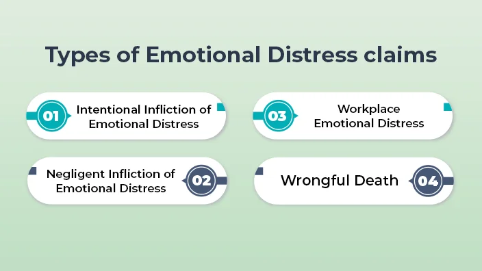4 suing for emotional distress
