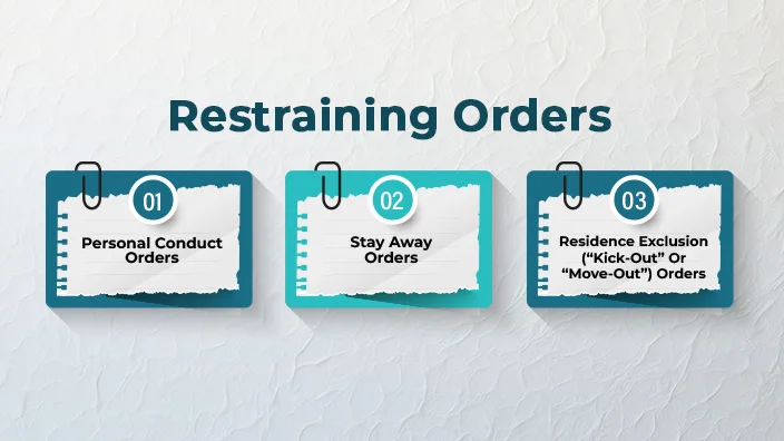 how-long-do-restraining-orders-last