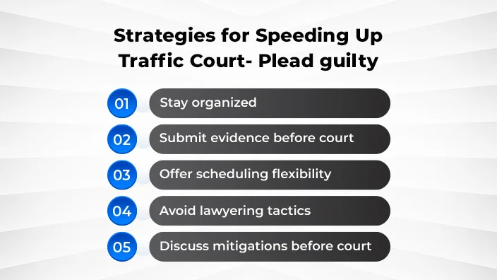 how-long-does-traffic-court-take