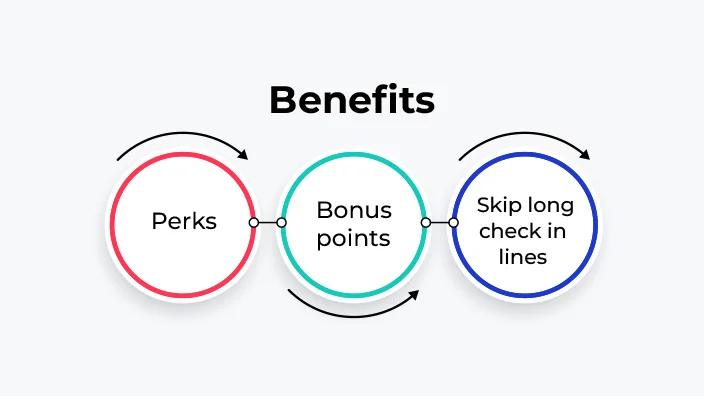 circle benefits 3