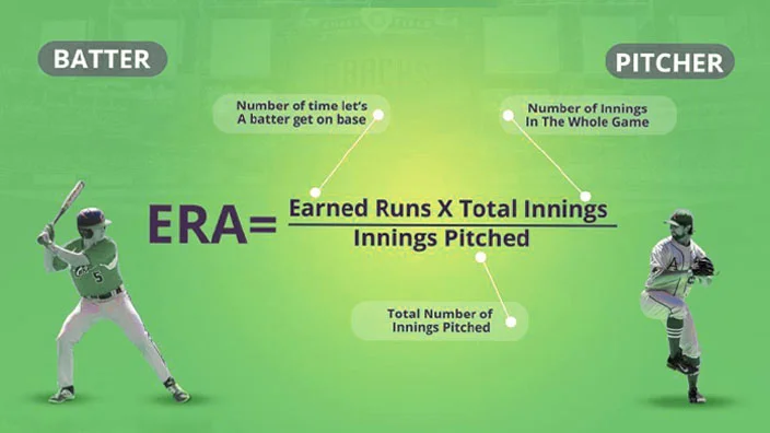 era is a stat that breaks down how many