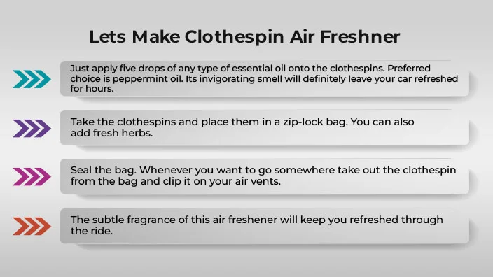 2 how to make car air fresheners