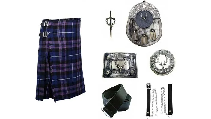 an image showing different components of kilt