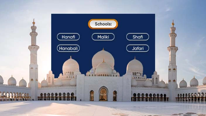 schools hanafi maliki shafi hanabali jafari