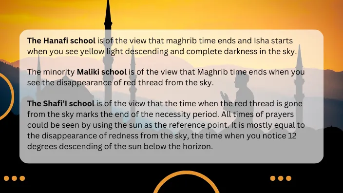 maghrib prayer timings